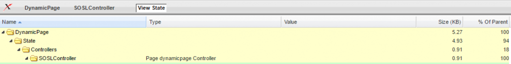 What Are The Ways To Keep Away From Values Updated On View State 