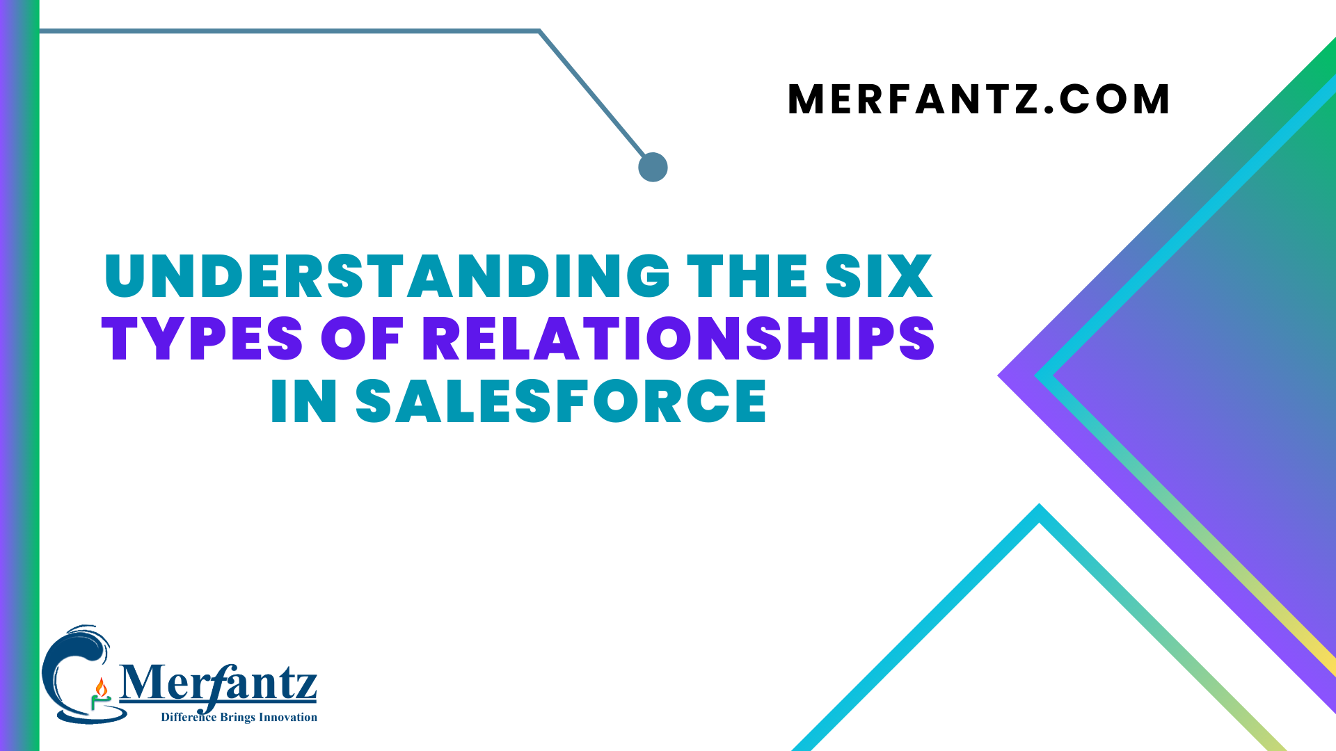 Understanding the Six Types of Relationships in Salesforce