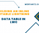 Building an Inline Editable Lightning Data Table in LWC